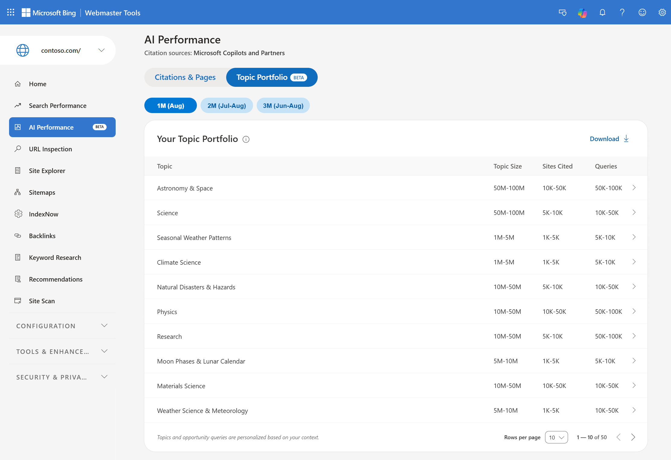 Bing Webmaster Tools 的 AI Performance 主题组合列表截图