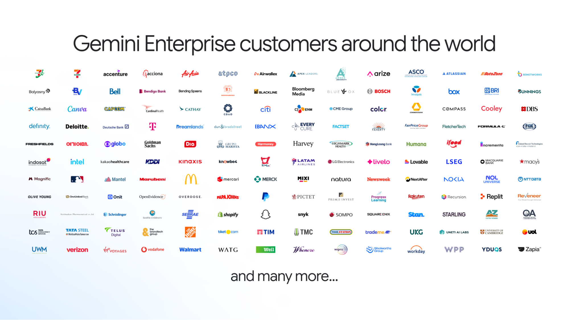 Google Cloud官方公布的Gemini Enterprise企业客户案例图